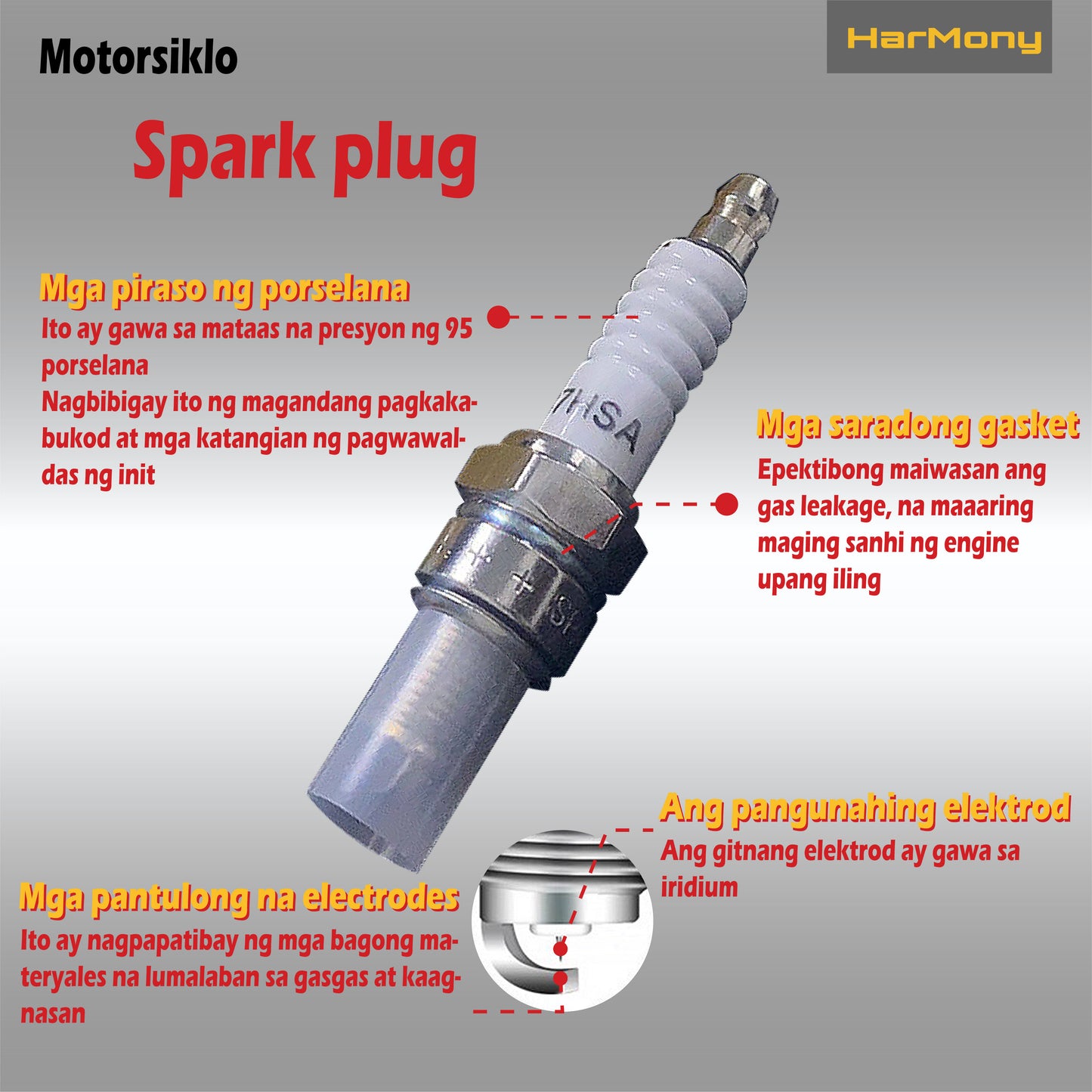 MOTORCYCLE KRX IRIDIUM SPARK PLUG